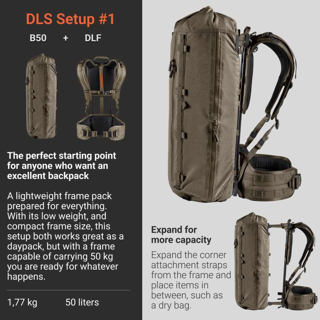 Systeme-cadre-sac-dos-vorn-dlf-dls (6)