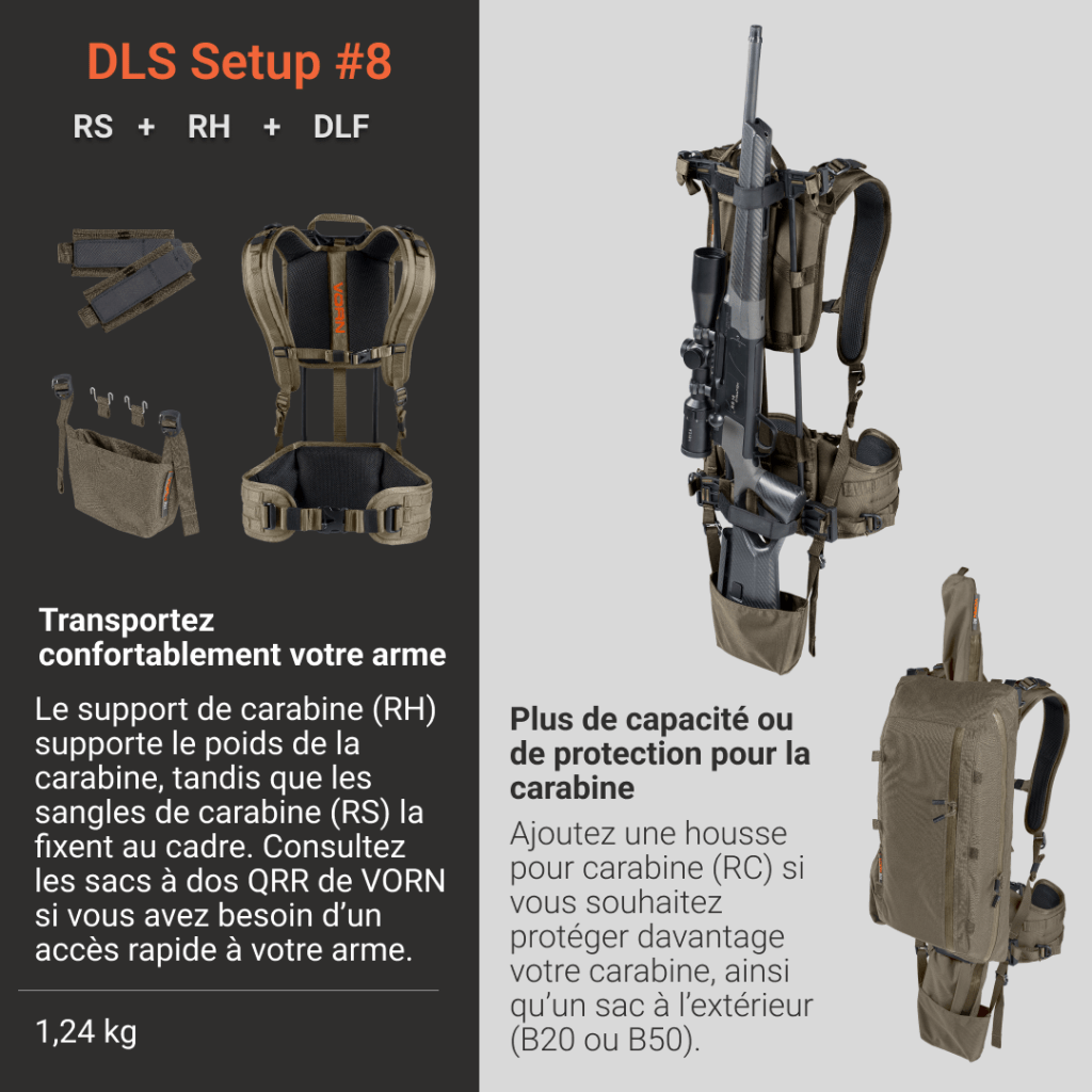 full-pack-setup-8-vorn-dls-detail