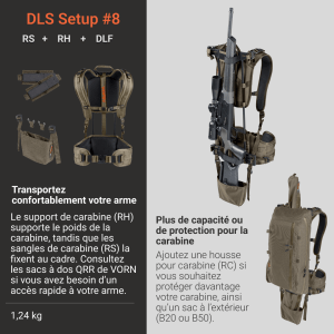 full-pack-setup-8-vorn-dls-detail