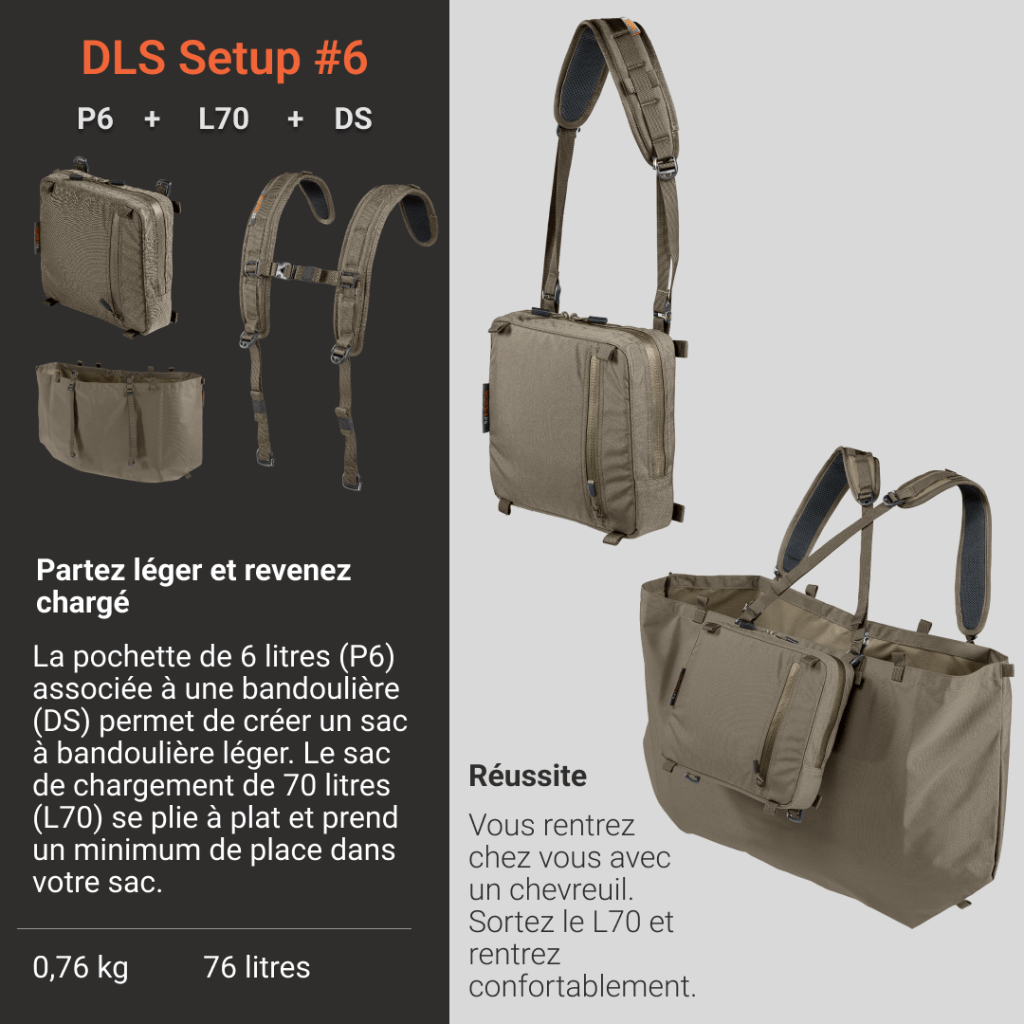 l70-p6-ds-vorn-setup-6-detail