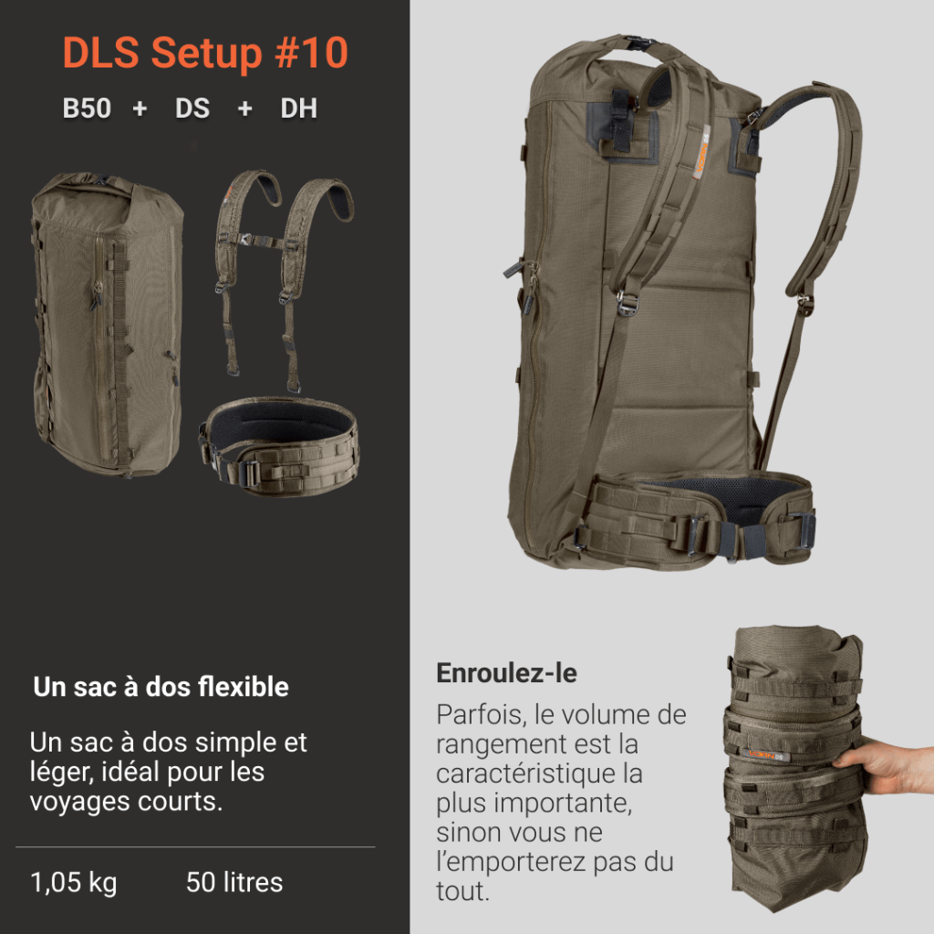 pack-complet-vorn-dls-setup-10-detail