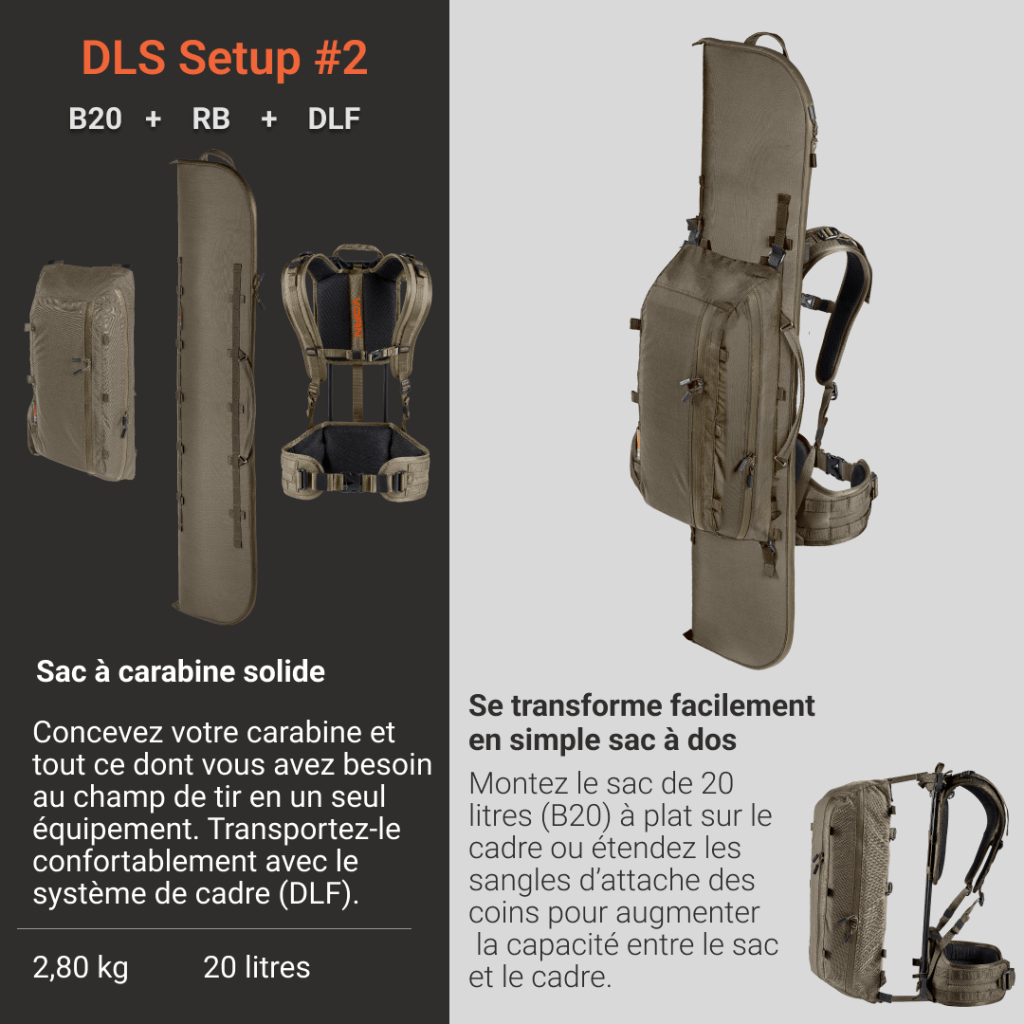 vorn-dls-setup-2-desc